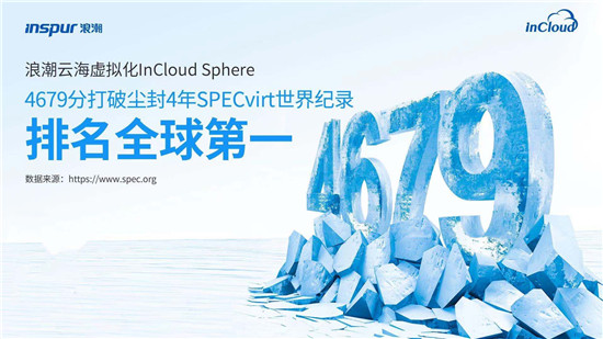 「解密」浪潮云海InCloud Sphere如何霸榜SPECvirt？