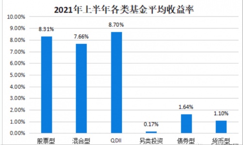 微淼9.10理財(cái)創(chuàng)業(yè)教育分享節(jié)圓滿結(jié)束，第一節(jié)分享課你聽了嗎？