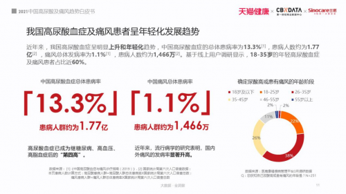 深圳壹健康客戶福音！血糖膽固醇尿酸開啟線上管理新模式