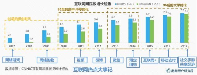 SoulApp創(chuàng)始人為Z世代群體量身打造“社交元宇宙”