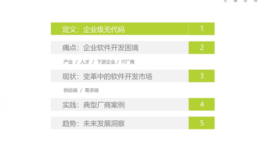 企業(yè)級無代碼開10倍速效率革命！數(shù)睿數(shù)據(jù)帶來ISV增長新思路