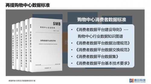 數(shù)衍科技亮相中購(gòu)聯(lián)年會(huì)，創(chuàng)始人兼CEO王占宏分享數(shù)字化建設(shè)關(guān)鍵場(chǎng)景