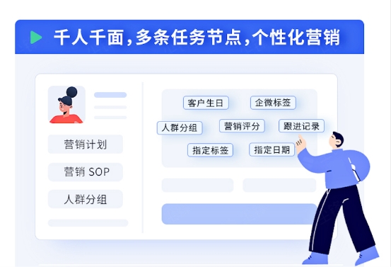 塵鋒升級營銷SOP，“一鍵分享”賦能企業(yè)提升效率