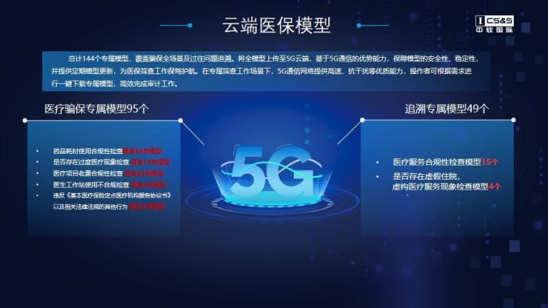 5G+模型體系，中軟國(guó)際維護(hù)醫(yī)?；鸢踩芾頇C(jī)制