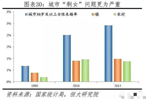 知名個人成長作家張德芬：90%的離婚不是因為出軌