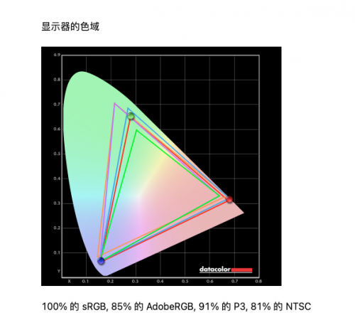 4K液晶索尼X95J vs 三星 MiniLED QN85A，兩大顯示技術(shù)巔峰對決誰能占據(jù)上風(fēng)？