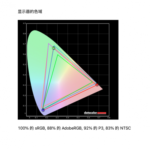 4K液晶索尼X95J vs 三星 MiniLED QN85A，兩大顯示技術(shù)巔峰對決誰能占據(jù)上風(fēng)？