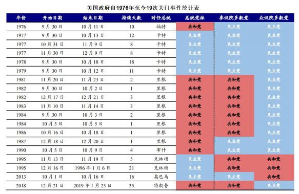 非農(nóng)專場！10月8日領(lǐng)峰陳俞杉于金十訪談間詳解弱就業(yè)前景及Taper進(jìn)程