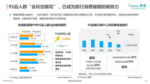 新節(jié)儉主義盛行，一晤未來(lái) evowera自適應(yīng)電動(dòng)牙刷“讓消費(fèi)擁有更多回報(bào)”