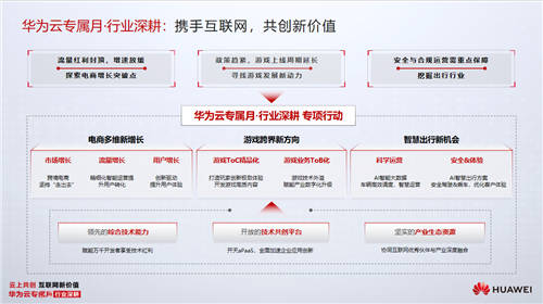 1.3億上云津貼，5大福利，華為云專屬月全面深耕互聯(lián)網(wǎng)行業(yè)