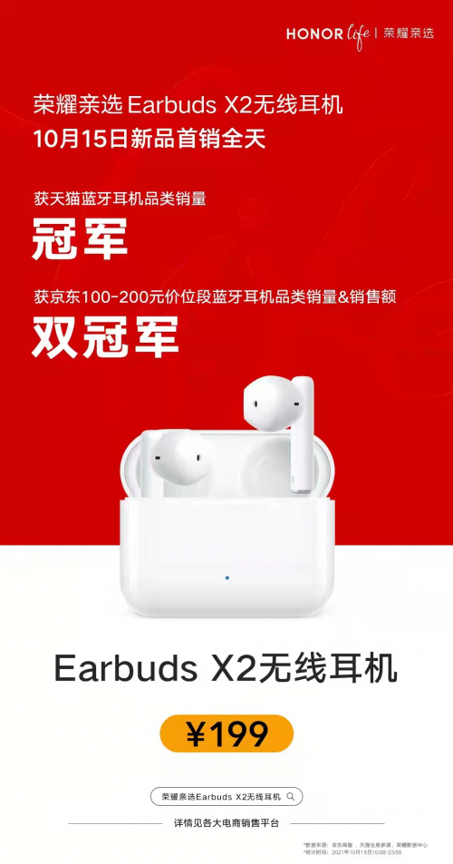 首銷(xiāo)即火爆 榮耀親選Earbuds X2斬獲京東天貓同價(jià)位段銷(xiāo)量冠軍