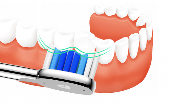 電動(dòng)牙刷哪個(gè)牌子好？想解決這4大問(wèn)題的請(qǐng)對(duì)號(hào)入座