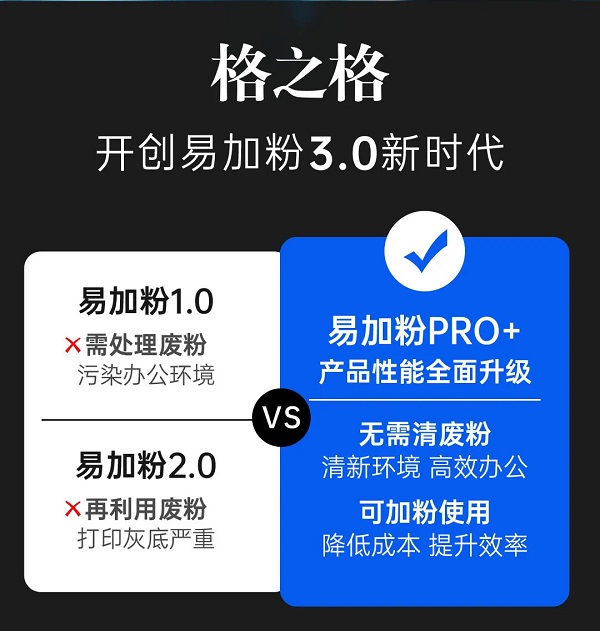 格之格易加粉PRO+硒鼓顛覆傳統(tǒng)，重新定義易加粉！