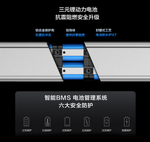 短途出行神器——華為智選 樂騎智能電動(dòng)滑板車開啟眾測(cè)