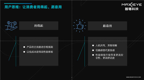 MAXIEYE發(fā)布MAXIPILOT 1.0高性價比L2智能駕駛系統(tǒng)