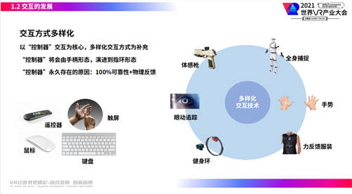 NOLO亮相2021世界VR大會 展望三千兆網(wǎng)絡(luò)時代下機遇