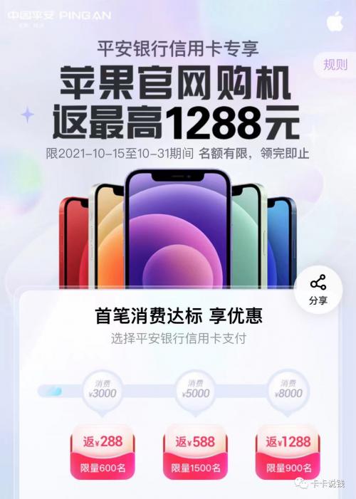 首發(fā)速度！平安信用卡高達16.1%返現(xiàn)！最高返現(xiàn)1288元！