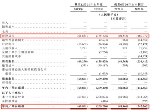 微創(chuàng)機(jī)器人即將赴港上市，富途與JP摩根、中金共同擔(dān)任承銷商