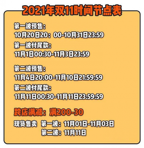 【必看】2020天貓?zhí)詫氹p十一預(yù)售、超級紅包、喵糖游戲玩法攻略