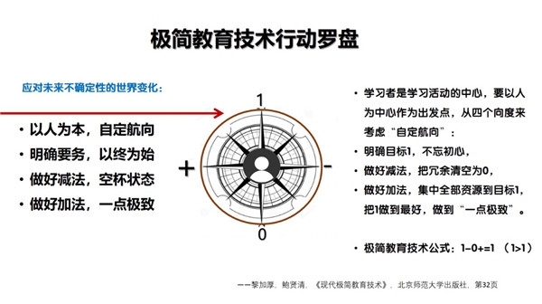 黎加厚教授:用極簡(jiǎn)教育技術(shù)提升教師信息技術(shù)微能力