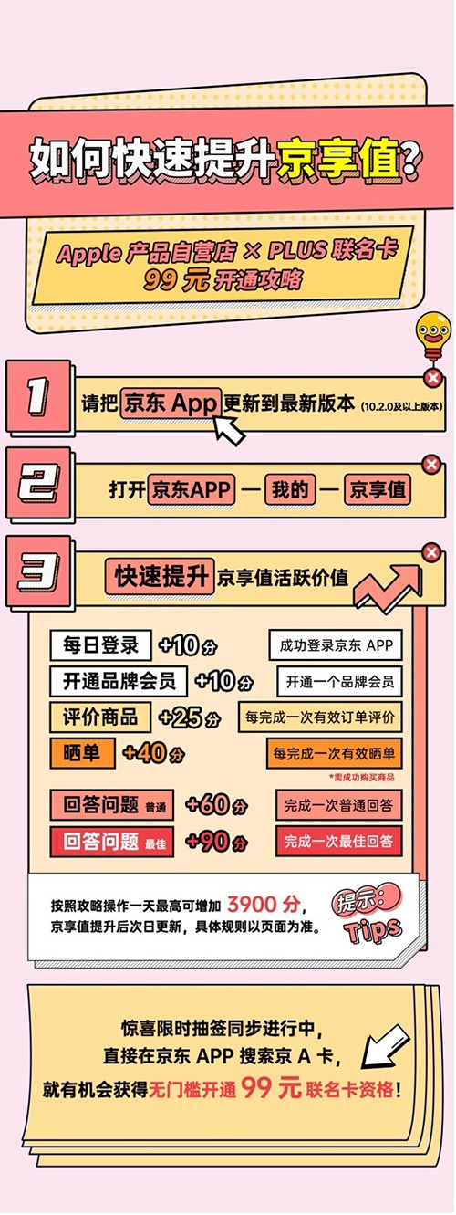 Apple全系產(chǎn)品以舊換新享權(quán)益金 99元開通京A卡的攻略來(lái)了