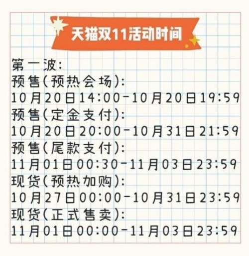 2021天貓雙十一紅包最強規(guī)則攻略來襲 天貓雙11發(fā)900元消費券怎么領(lǐng)取