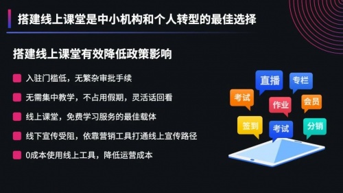 教培機構轉(zhuǎn)型實操指南：千聊教你活用“四力模型”完成線上轉(zhuǎn)型