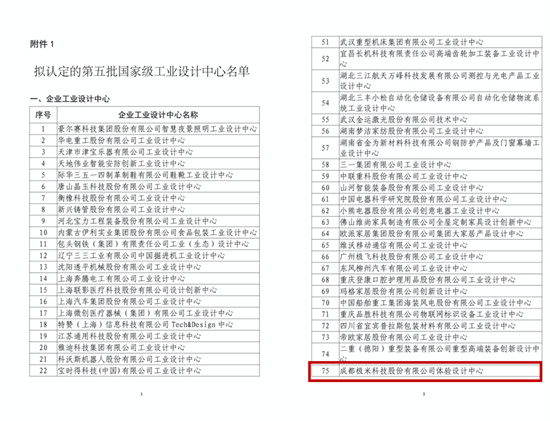 家用投影企業(yè)首次！極米科技被認定“國家級工業(yè)設(shè)計中心”