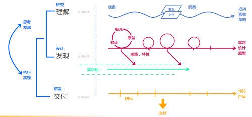 騰訊發(fā)布技術(shù)公益志愿者平臺，讓科技更有溫度