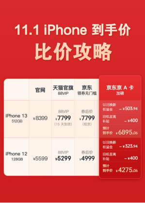 128GB版iPhone 12京東只要4999元 網(wǎng)友：買早了(2)375.jpg