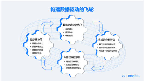 首屆稀土開發(fā)者大會正式召開，2大重磅開源、16大技術(shù)分論壇炸場來襲！