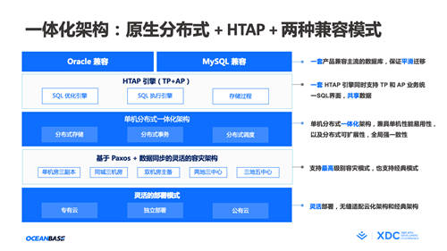 首屆稀土開發(fā)者大會正式召開，2大重磅開源、16大技術(shù)分論壇炸場來襲！