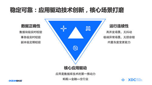 首屆稀土開發(fā)者大會正式召開，2大重磅開源、16大技術(shù)分論壇炸場來襲！