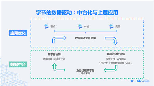 首屆稀土開發(fā)者大會正式召開，2大重磅開源、16大技術(shù)分論壇炸場來襲！