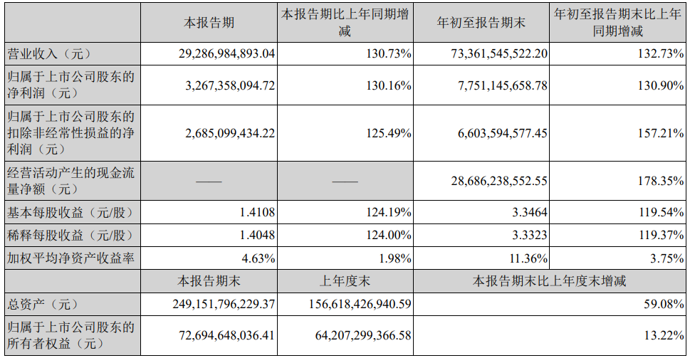 寧德時(shí)代1.png