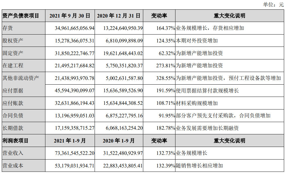 寧德時(shí)代2.png