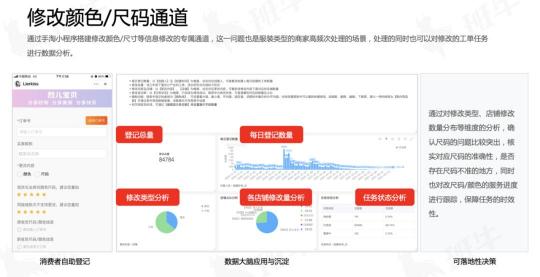 服務如何“加熱”直播間？來聽聽TOP主播烈兒寶貝怎么說