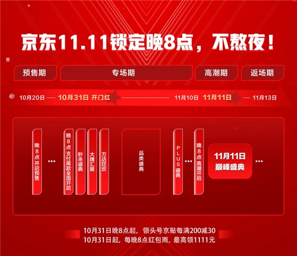 京東家電11.11晚8點(diǎn)掀起預(yù)售熱潮 新世代崇尚潮貨、健康、自由