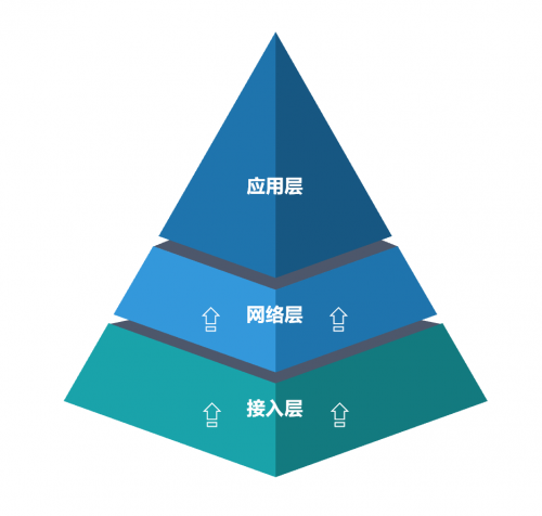 賦能雙11直播，優(yōu)克聯(lián)攜百弈通推出直播利器Numen