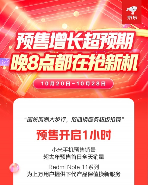 京東11.11潮流手機(jī)集中亮相 硬核國(guó)貨引爆晚8點(diǎn)預(yù)售場(chǎng)