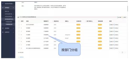 金融機構信息科技非現場監(jiān)管報表填報的6個好用技巧