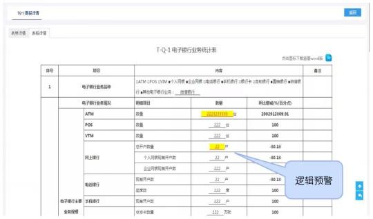 金融機構信息科技非現場監(jiān)管報表填報的6個好用技巧