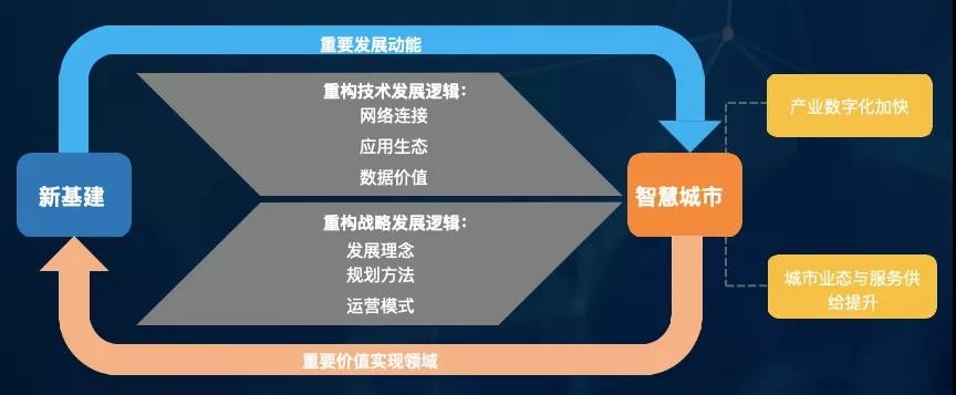 數(shù)智賦能城市智慧服務 中軟國際重裝亮相上海城博會