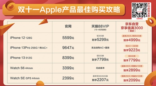 2021雙十一紅包蘋果iPhone13消費(fèi)券 雙十一iphone12/13能便宜降價(jià)多少錢