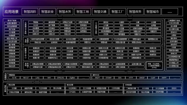 瑞友科技參展2021寧波智博會、對接活動專場馮永強(qiáng)先生進(jìn)行方案分享