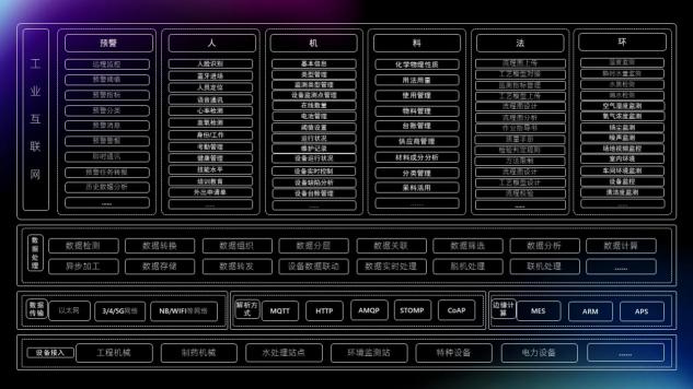 瑞友科技參展2021寧波智博會、對接活動專場馮永強(qiáng)先生進(jìn)行方案分享