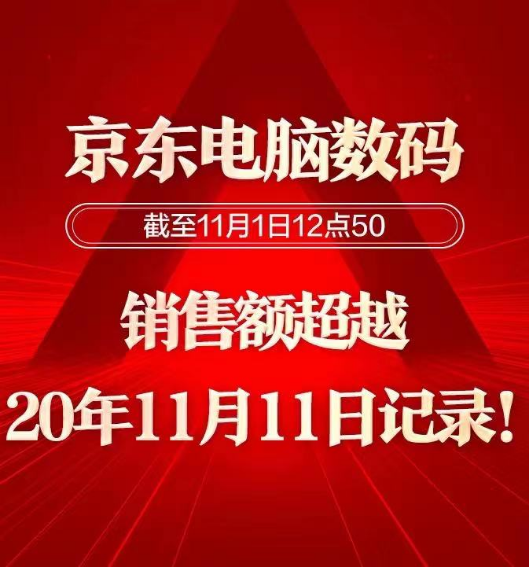 全面釋放品質(zhì)消費(fèi)活力 京東11.11高性能輕薄本電腦成交額同比增長