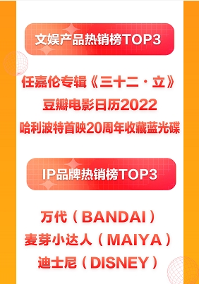 京東11.11加速專業(yè)教育普及 財經(jīng)金融培訓全天成交額同比增長137%