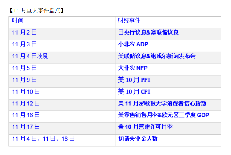 “縮表核彈”或引發(fā)金融地震？鑄博皇御點(diǎn)差優(yōu)惠神助攻