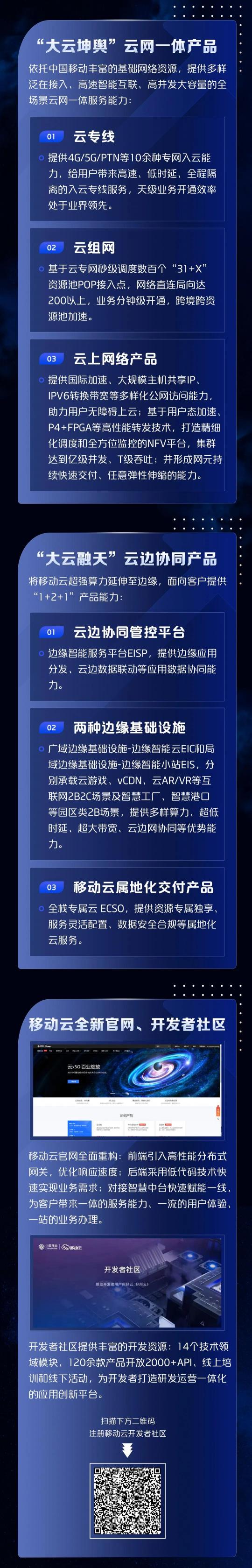 中國移動全球合作伙伴大會云×5G分論壇來襲，為你揭秘移動云全新技術內(nèi)核！